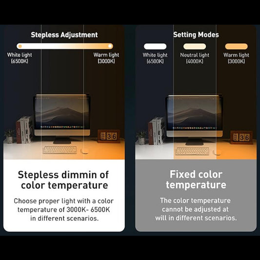 Baseus Monitor Light Bar Monitor Lamp with Touch Control (3 colour temp) - product image 2
