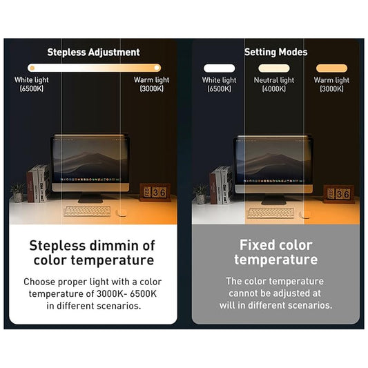 Baseus Monitor Light Bar Monitor Lamp | Touch Control (3 tone)