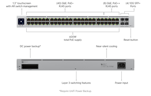 Pro 48 Port Switch L3 USW-Pro-48-PoE