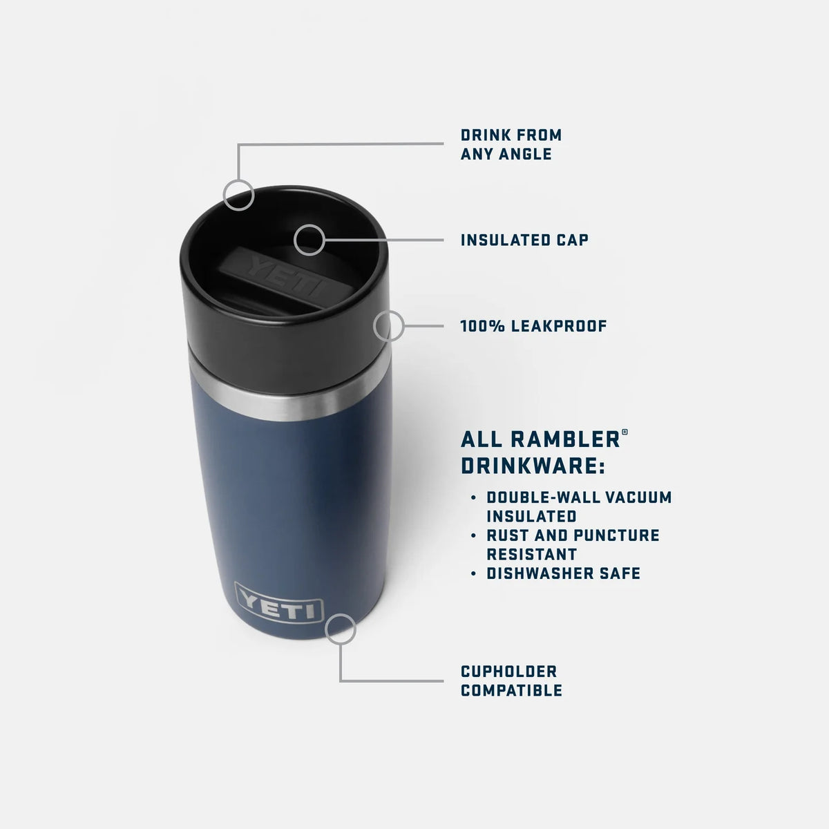 Rambler 12 oz/355 ml Black New Travel Bottle Coffee Mug