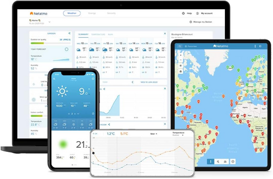 Netatmo Smart Home Weather Station