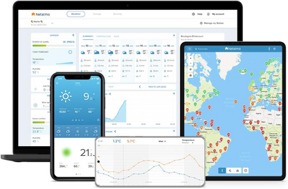Netatmo Smart Home Weather Station