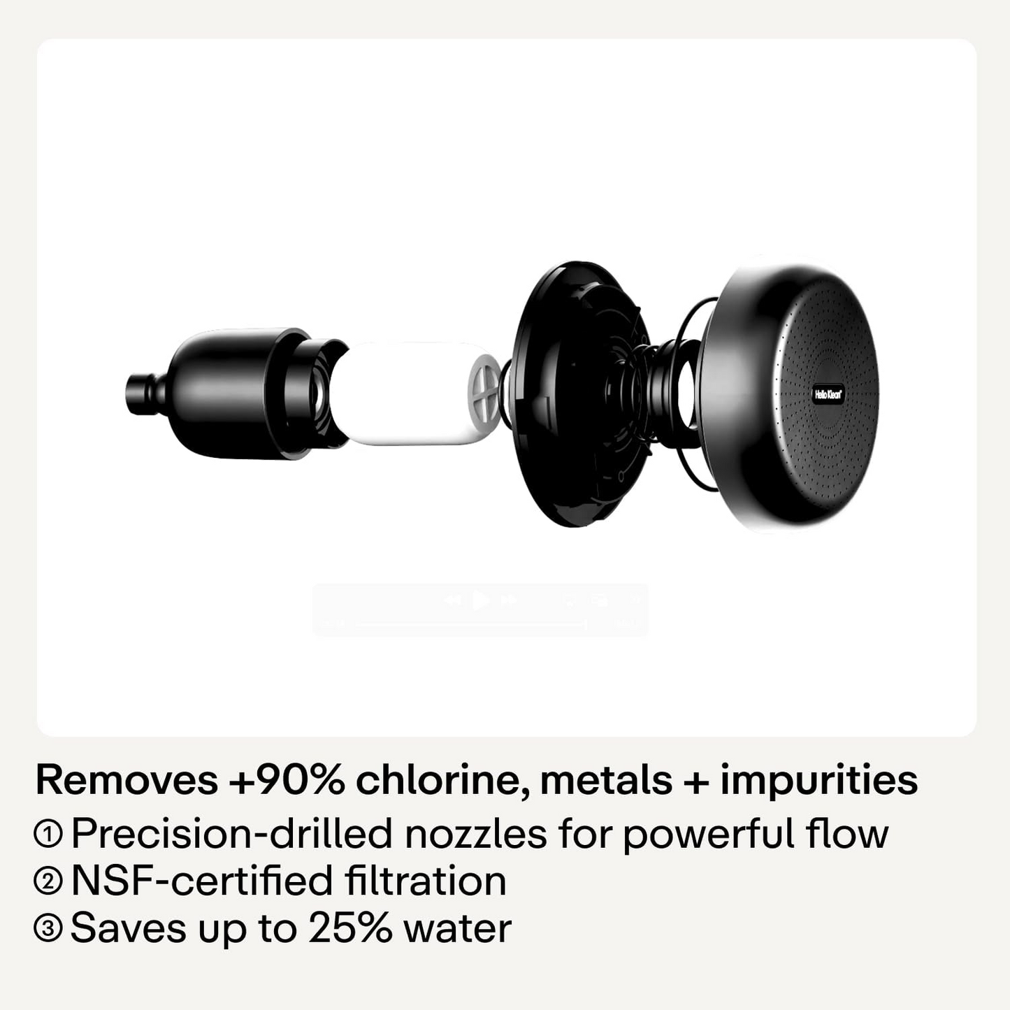 Rain Shower Head in Black | Filters Metals, Chlorine & Impurities