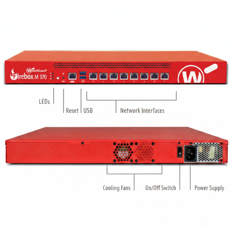 Firebox M370 Firewall Appliance Only - EOL 2028