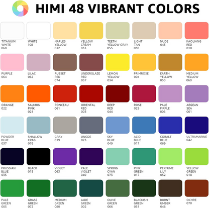 HIMI Gouache Paint Gift Set, Twin Cup 48 Colors X 12g, 3 Brushes, Pad Palet