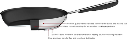 Amazon Basics Stainless Steel Non-Stick 28 cm Frying Pan Soft Handle