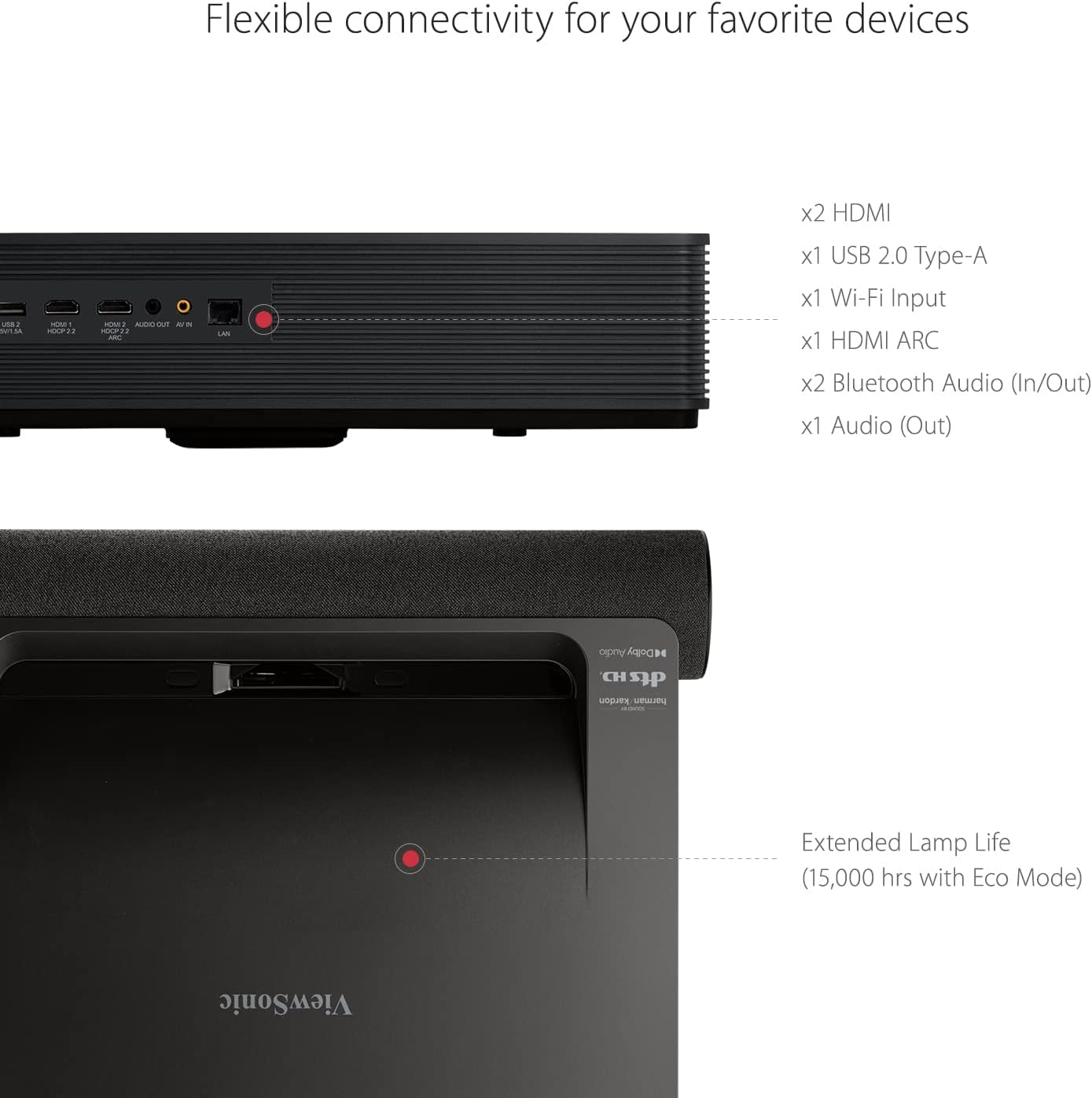 X2000B-4K Projector Ultra Short Throw Black