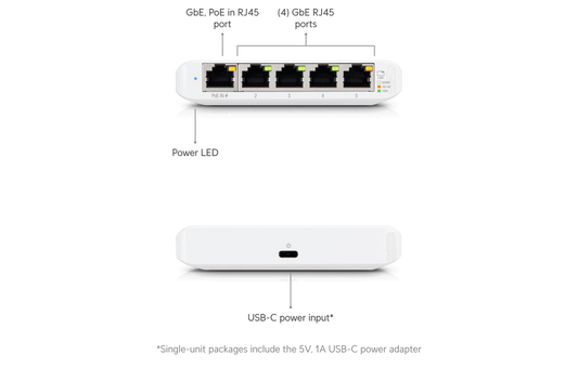 USW-Flex-Mini 5 Port Powered Gigabit Ethernet Switch