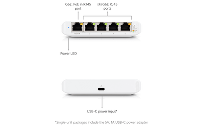 USW-Flex-Mini 5 Port Powered Gigabit Ethernet Switch