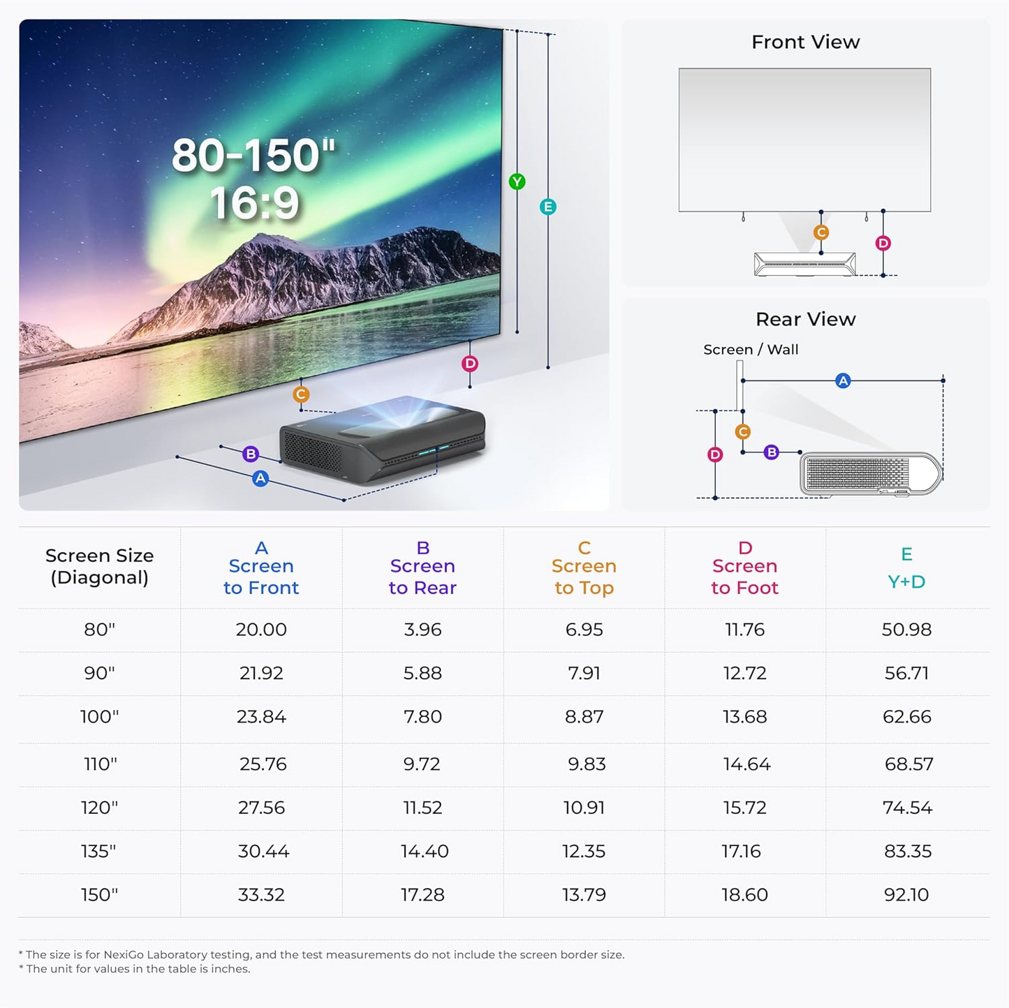 Aurora Pro Ultra Short Throw 4K Tri-Color Laser Projector